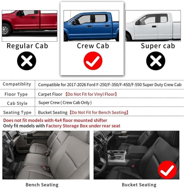 Detalle 2 de Ford Super Duty TPE floor mats, all-weather