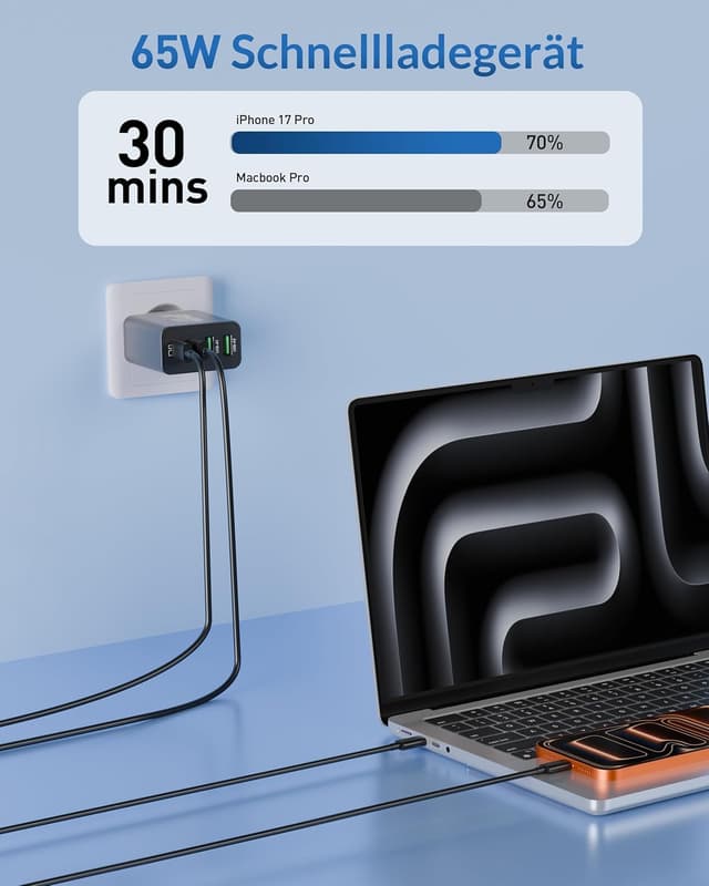 Thumbnail 2 de 65W USB C Ladegerät 4-Port GaN