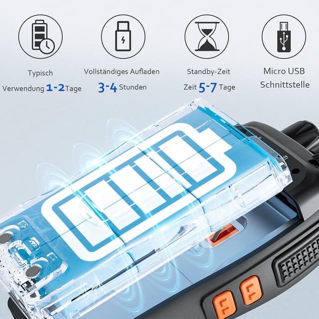 Thumbnail 4 de JUCJET 88E Walkie Talkie