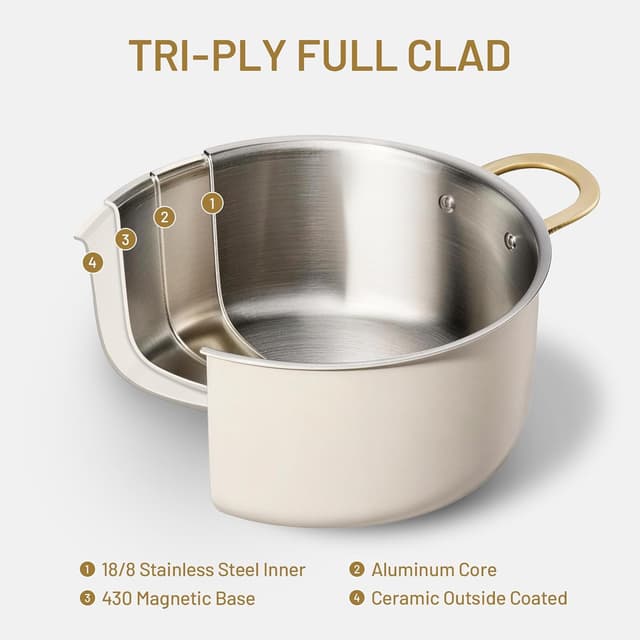 Detalle de CAROTE 8QT Tri-Ply Stock Pot ⚙