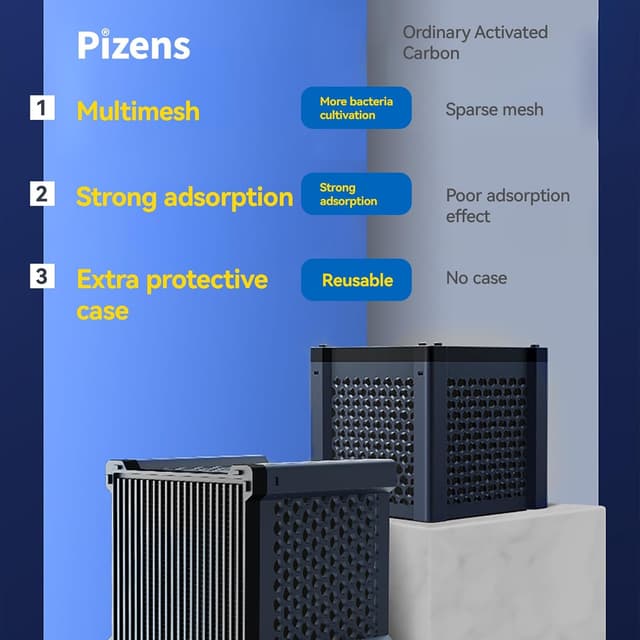 Thumbnail 3 de Rujevia Clever Cube Aktivkohle 2 Stück für Wasserreinigung 🐟