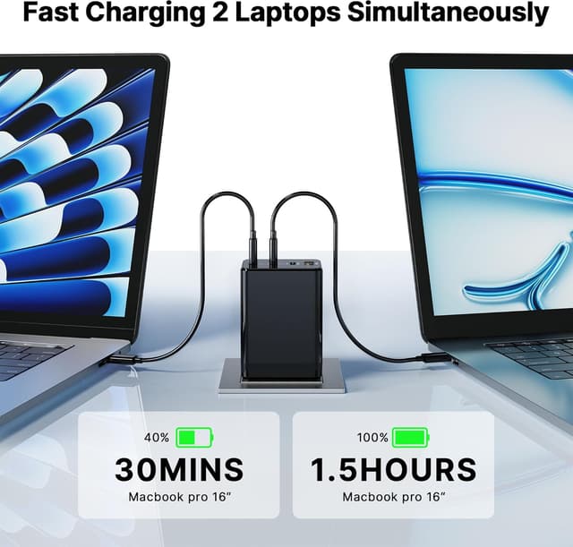 Detalle 2 de 2 Pack 180W USB C Charger Block 🔌