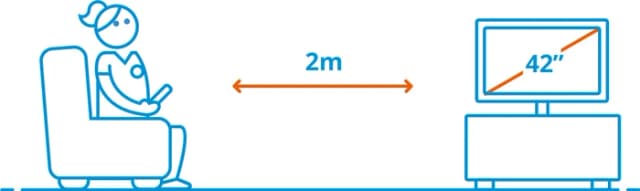 Thumbnail 10 de Samsung 42 Zoll OLED S90F 4K (2025) DE – 4K-OLED mit 100/144 Hz und Tizen Smart-TV