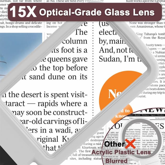 Detalle 2 de Coteck 15X Magnifying Glass with Light