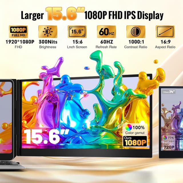 Thumbnail 1 de Cybotioe One Cable 15.6" Portable Triple Monitor