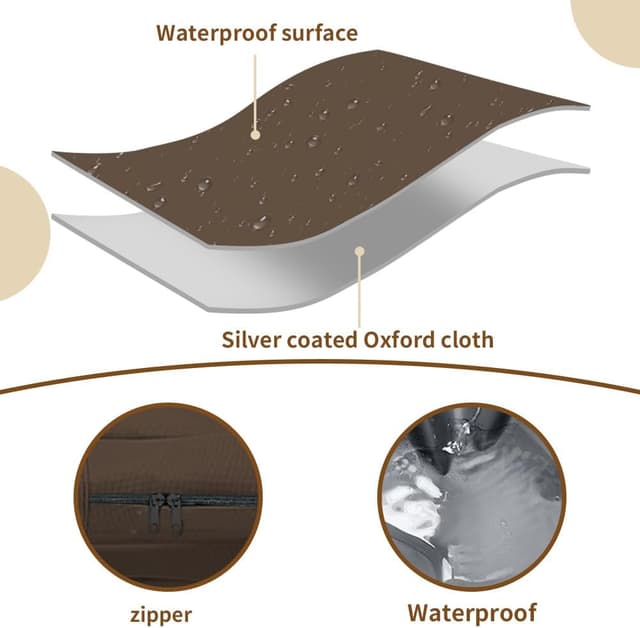 Thumbnail 2 de DUJUIKE Funda impermeable para cama de perro L 102 x 69 x 10 cm