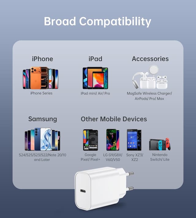 Thumbnail 2 de Seadmit 20W Cargador USB C carga rápida