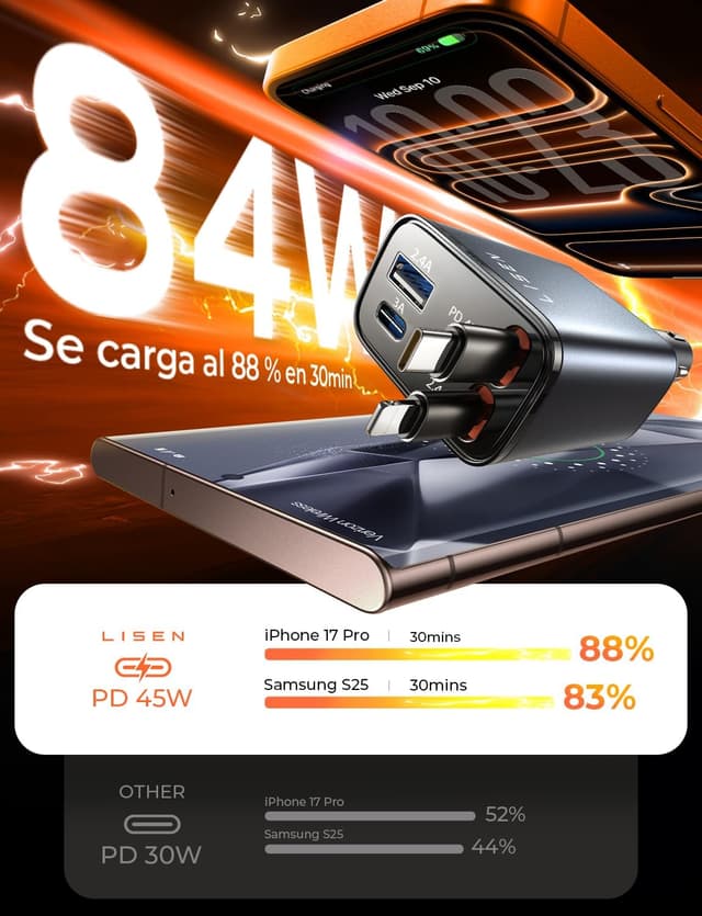 Thumbnail 1 de LISEN Cargador Coche Retráctil 84W