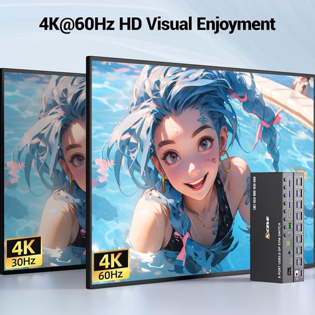 Thumbnail 5 de MLEEDA USB 3.0 Switch 4 PC — USB-KVM Umschalter