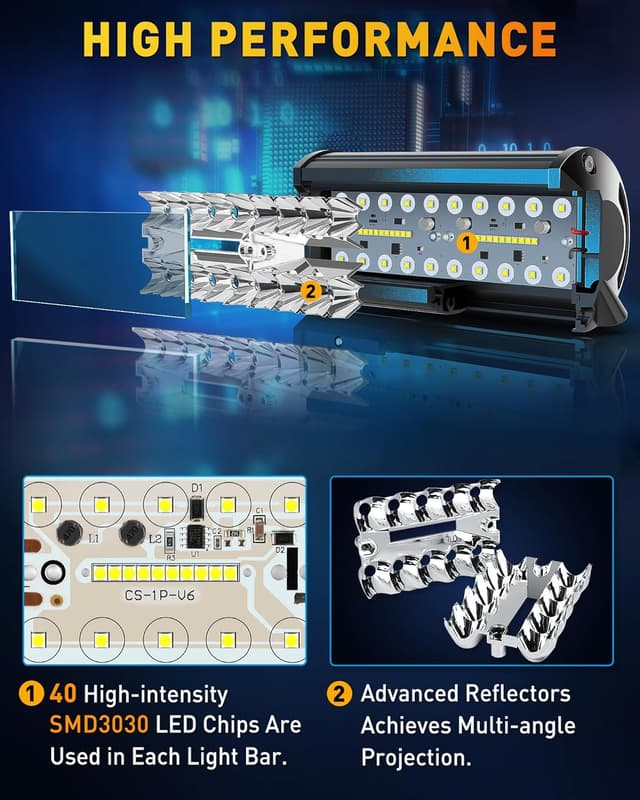 Detalle de NAOEVO 7 Inch LED Light Bar 240W