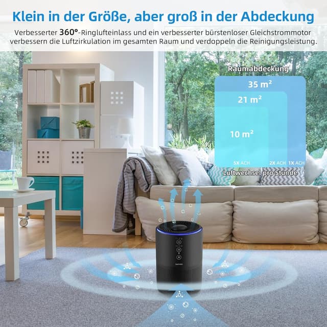 Detalle de HEPA air purifier for bedroom