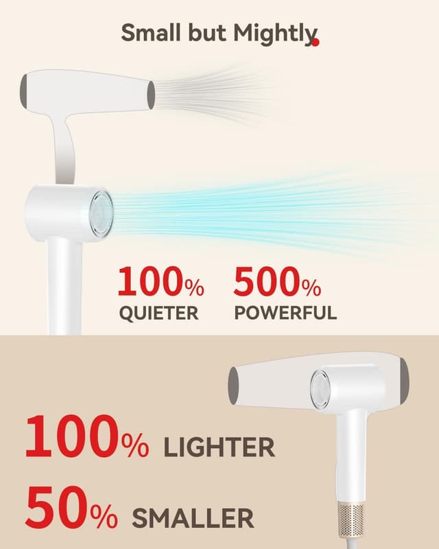 Detalle de HEXTEK Ionic Hair Dryer (160,000 RPM) – 500 Million Negative Ions, Lightweight Travel Hairdryer