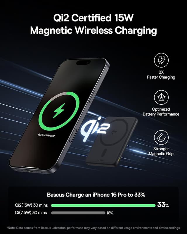 Thumbnail 2 de Baseus Mini MagSafe Power Bank 5000 mAh