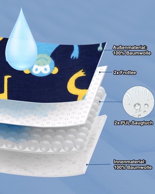 Detalle de FLYISH DIRECT Töpfchen Trainingshose 5T – Kinder-Unterwäsche zum Töpfchentraining