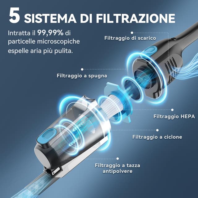 Detalle 2 de Vastorm aspirapolvere con filo 3 in 1 (scopa elettrica) 600W, 20.000 Pa, cavo 5 m
