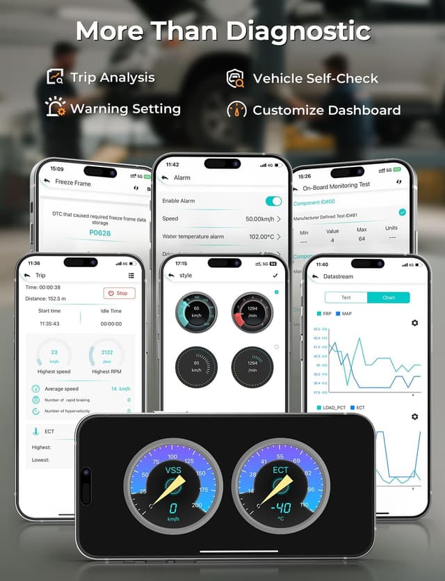 Detalle de AUTOPHIX 3210 Bluetooth OBD2 Scanner (Wireless Code Reader) for 1996+ Vehicles