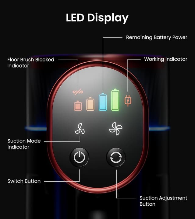 Thumbnail 5 de NADALY Cordless Vacuum 550W, 65 Mins 🧹