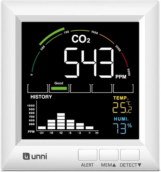 Detalle de U UNNI CO2 Messgerät 400–5000 ppm
