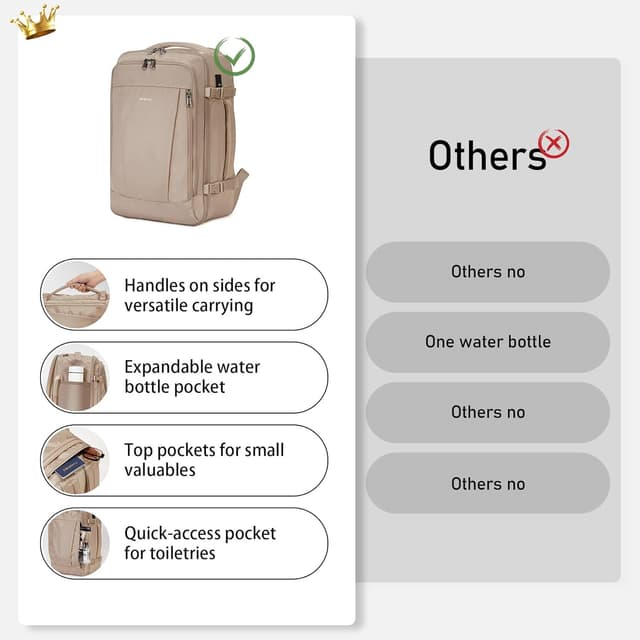 Detalle de ECOHUB 20L Max Ryanair Cabin Bag 40x20x25 Underseat Backpack with USB Port (Recycled PET) – Brown