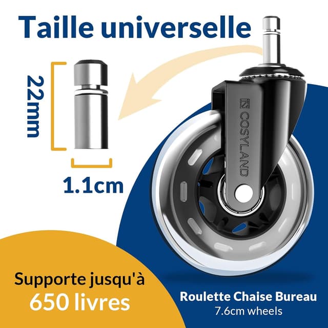 Detalle de COSYLAND Lot de 5 roulettes pour chaise de bureau 11 x 22 mm, pivotantes 360° et silencieuses