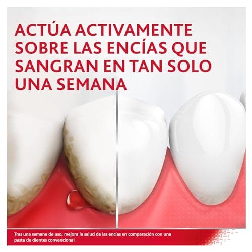 Thumbnail 6 de Parodontax Reparación de Encías Inflamadas Menta Pack 4x75 ml🦷