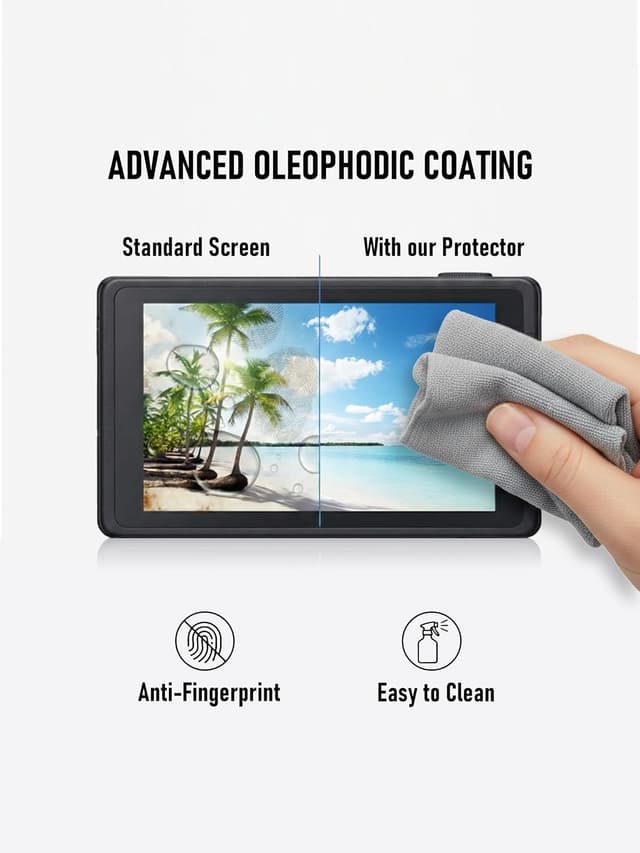 Detalle de iDaPro RS 4 Mini screen protector, 3 pack