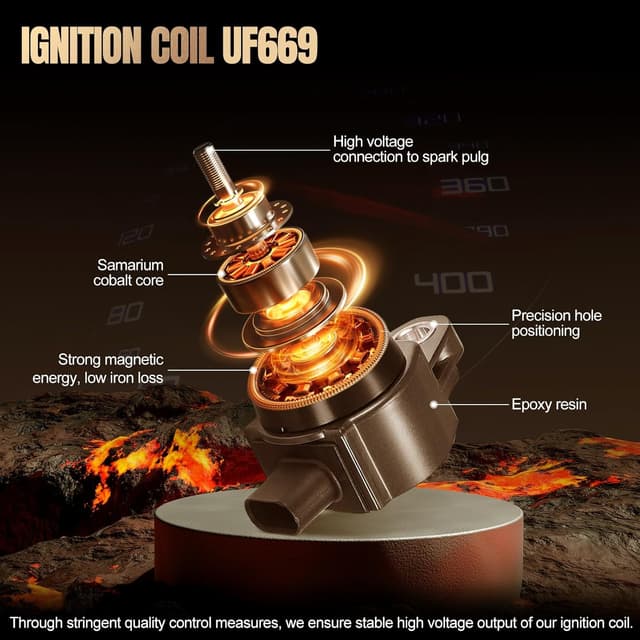 Thumbnail 3 de SYKRSS UF669 Ignition Coil Pack for Chevy 1.4L