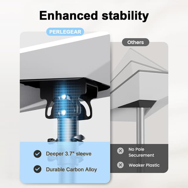 Detalle de Starlink Gen 3 Mount (Pole Mounting Kit) for Standard Dish V3, Black