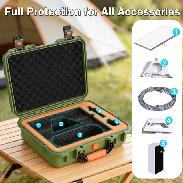 Detalle de MONOJOY IP67 Waterproof Hard Carrying Case for Starlink Mini (Starlink Mini Case with Precision-Cut Foam)