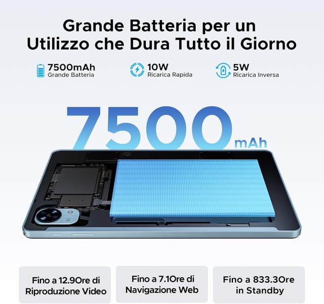 Thumbnail 3 de DOOGEE Tab G5 10 pollici con SIM Android 16