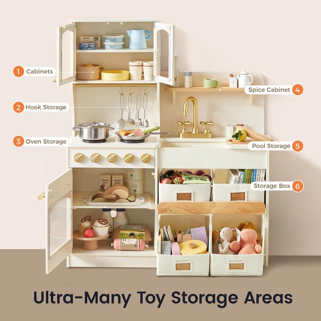 Detalle 2 de Tiny Land Play Kitchen 31×12×40 in