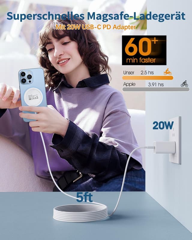 Detalle 2 de MagSafe Ladegerät iPhone 20W Schnellladung
