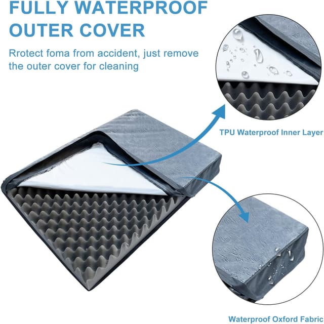 Thumbnail 3 de Gzvxuny Cuscino per Cani Ortopedico XXL 120x74x10cm