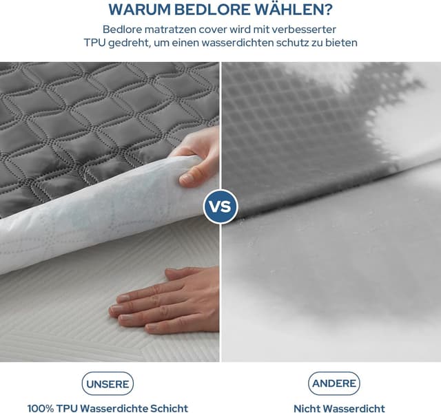 Detalle de BEDLORE Matratzenschoner 120 x 200 cm – wasserdichte Auflage mit tiefer Tasche, grau