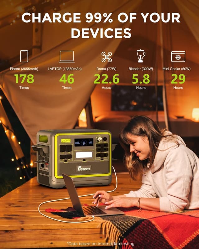 Thumbnail 2 de FOSSiBOT F2400 2048Wh Estación solar portátil