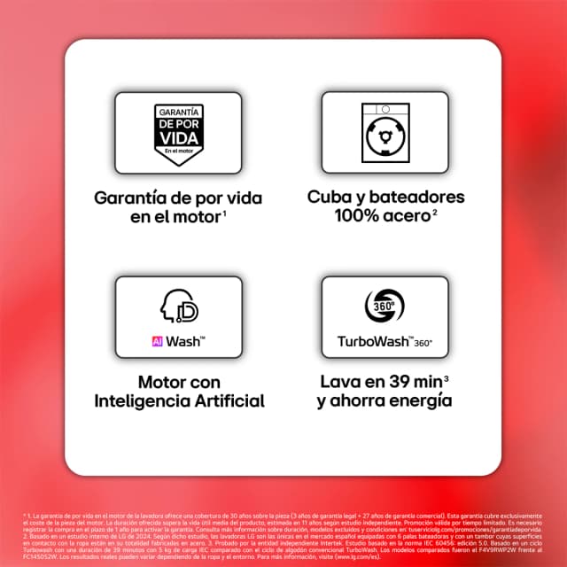 Detalle de LG F2X50S9TLB lavadora 9 kg