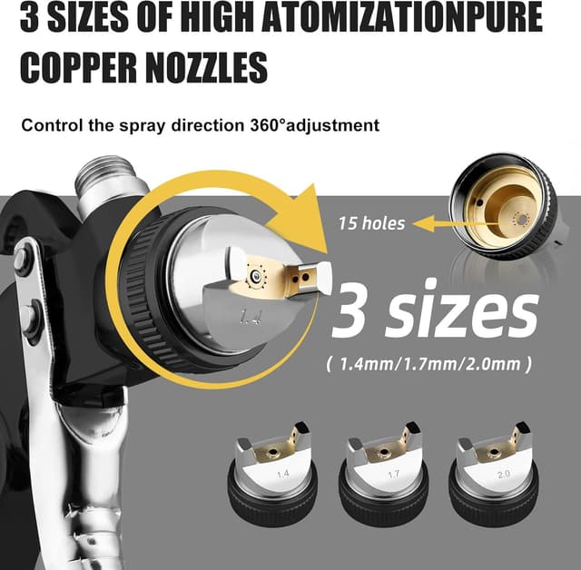 Detalle de HVLP Spray Gun Paint Sprayer Kit with 3 Nozzles (1.4/1.7/2.0mm) and Pressure Gauge, 600ML Cup