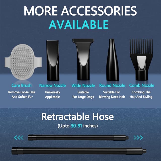 Detalle de Blanlody Dog Hair Dryer Blaster 3800W Pet Grooming Hair Dryer with 4 Nozzles