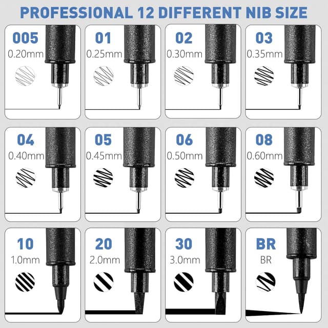 Detalle 2 de YISAN 12 Fineliner Set ✏