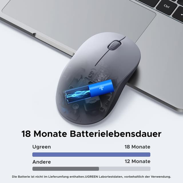 Detalle de UGREEN 2.4G & Bluetooth Maus kabellos (4000 DPI, 18 Monate Akkulaufzeit) – ergonomisch für Links- und Rechtshänder