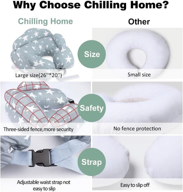 Detalle de Chilling Home Stillkissen – verstellbares Schwangerschafts- und Stillkissen mit Baumwollbezug