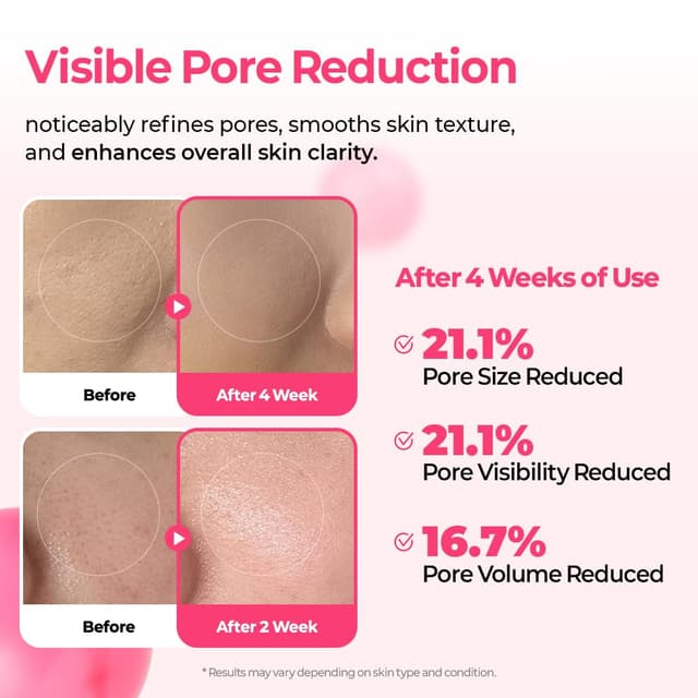 Thumbnail 6 de Dr. Melaxin Cyano Pink Spicule Serum ⚙