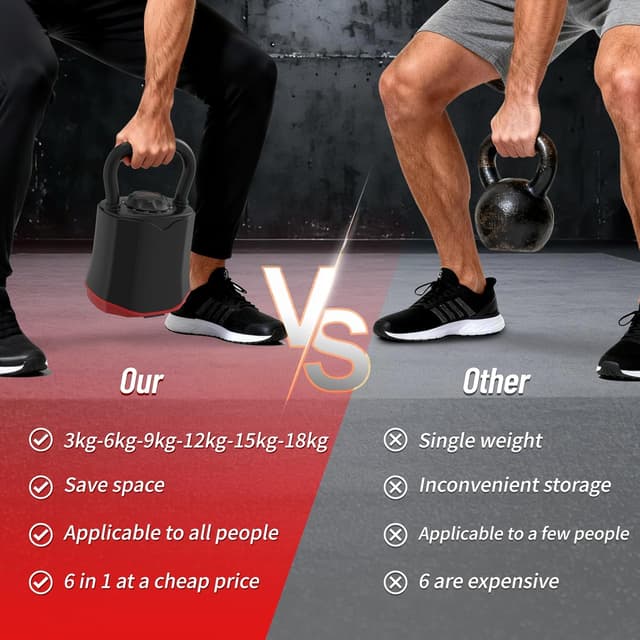 Thumbnail 6 de HXD-ERGO Adjustable Kettlebell Set 6-in-1 (3–18kg) with handle and space-saving safety lock system