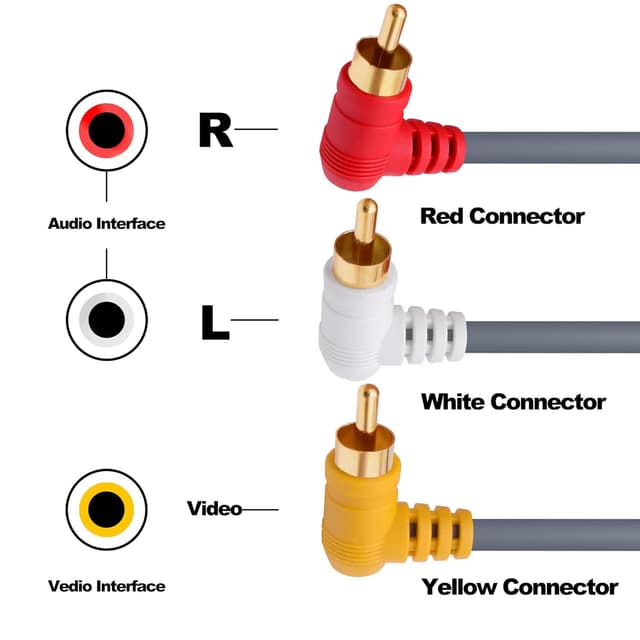 Thumbnail 4 de YARCHONN 3 Cinch AV-Kabel 3 RCA, 3 m