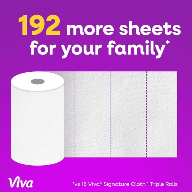 Detalle de Viva Cloth Paper Towels 141 sheets