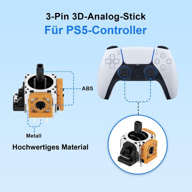 Detalle de Wigearss Analog-Stick Ersatz & Reparatur-Set für PS5 DualSense Controller