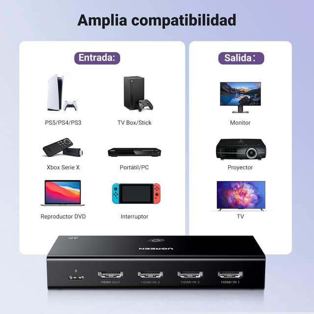 Detalle 2 de UGREEN HDMI Switch 4K 60Hz con Control Remoto y 3 Entradas