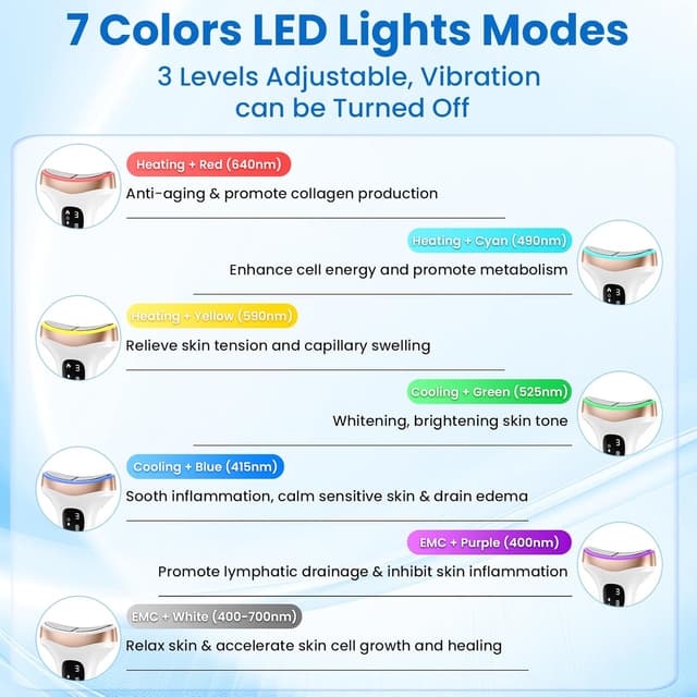 Detalle 2 de PKBD EMS LED face massager heat 45°C