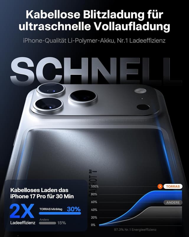 Detalle 2 de TORRAS MiniMag Ultra Slim Powerbank für Magsafe 5000 mAh