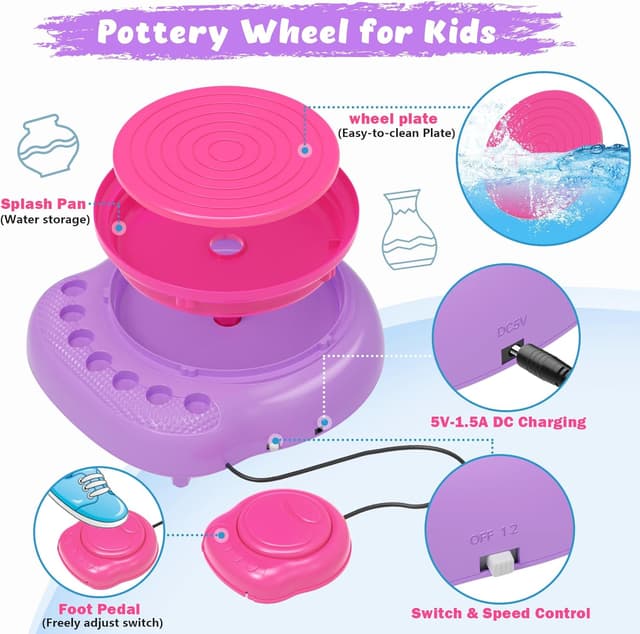 Thumbnail 2 de TingingYuli Plato de alfarería para niños Rosa Lila